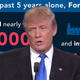 Screengrab: NBC, Infographic: Ford
